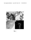 WATER-SOLUBLE NANOPARTICLES EXHIBITING UP-CONVERSION LUMINESCENCE, AND A     METHOD OF ONE-POT SYNTHESIS THEREOF diagram and image