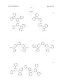 ORGANIC ELECTROLUMINESCENT ELEMENT, DISPLAY DEVICE AND ILLUMINATING DEVICE diagram and image