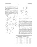 ORGANIC ELECTROLUMINESCENT ELEMENT, DISPLAY DEVICE AND ILLUMINATING DEVICE diagram and image