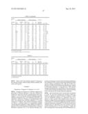 ORGANIC ELECTROLUMINESCENT ELEMENT, DISPLAY DEVICE AND ILLUMINATING DEVICE diagram and image