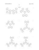 ORGANIC ELECTROLUMINESCENT ELEMENT, DISPLAY DEVICE AND ILLUMINATING DEVICE diagram and image