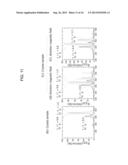 MAGNETOELECTRIC COMPOSITES diagram and image