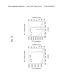 MAGNETOELECTRIC COMPOSITES diagram and image