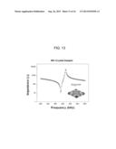 MAGNETOELECTRIC COMPOSITES diagram and image