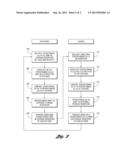 SECONDARY REDOX FLOW BATTERY AND METHOD OF MAKING SAME diagram and image