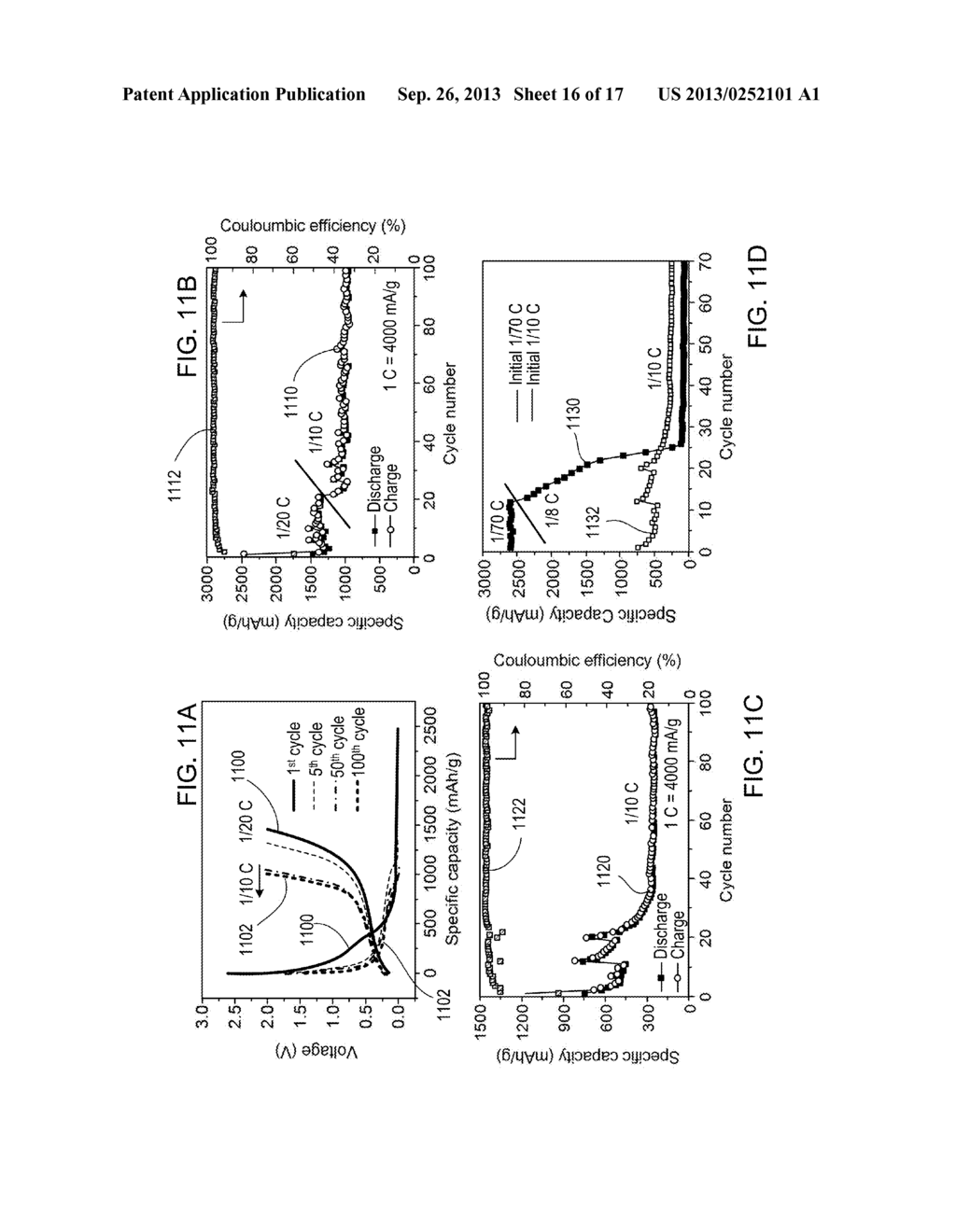 NANOPOROUS SILICON AND LITHIUM ION BATTERY ANODES FORMED THEREFROM - diagram, schematic, and image 17