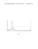 PT-RU NANO-ALLOY/GRAPHENE CATALYST, PREPARATION METHOD AND USE THEREOF diagram and image