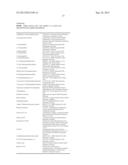 DIFUNCTIONAL (METH)ACRYLATE WRITING MONOMERS diagram and image