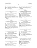 DIFUNCTIONAL (METH)ACRYLATE WRITING MONOMERS diagram and image