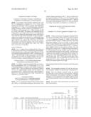 DIFUNCTIONAL (METH)ACRYLATE WRITING MONOMERS diagram and image