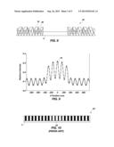 IMAGING DEVICES, METHODS OF FORMING SAME, AND METHODS OF FORMING     SEMICONDUCTOR DEVICE STRUCTURES diagram and image