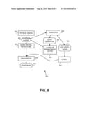 METHOD AND SYSTEM FOR DESIGN OF ENHANCED ACCURACY PATTERNS FOR CHARGED     PARTICLE BEAM LITHOGRAPHY diagram and image