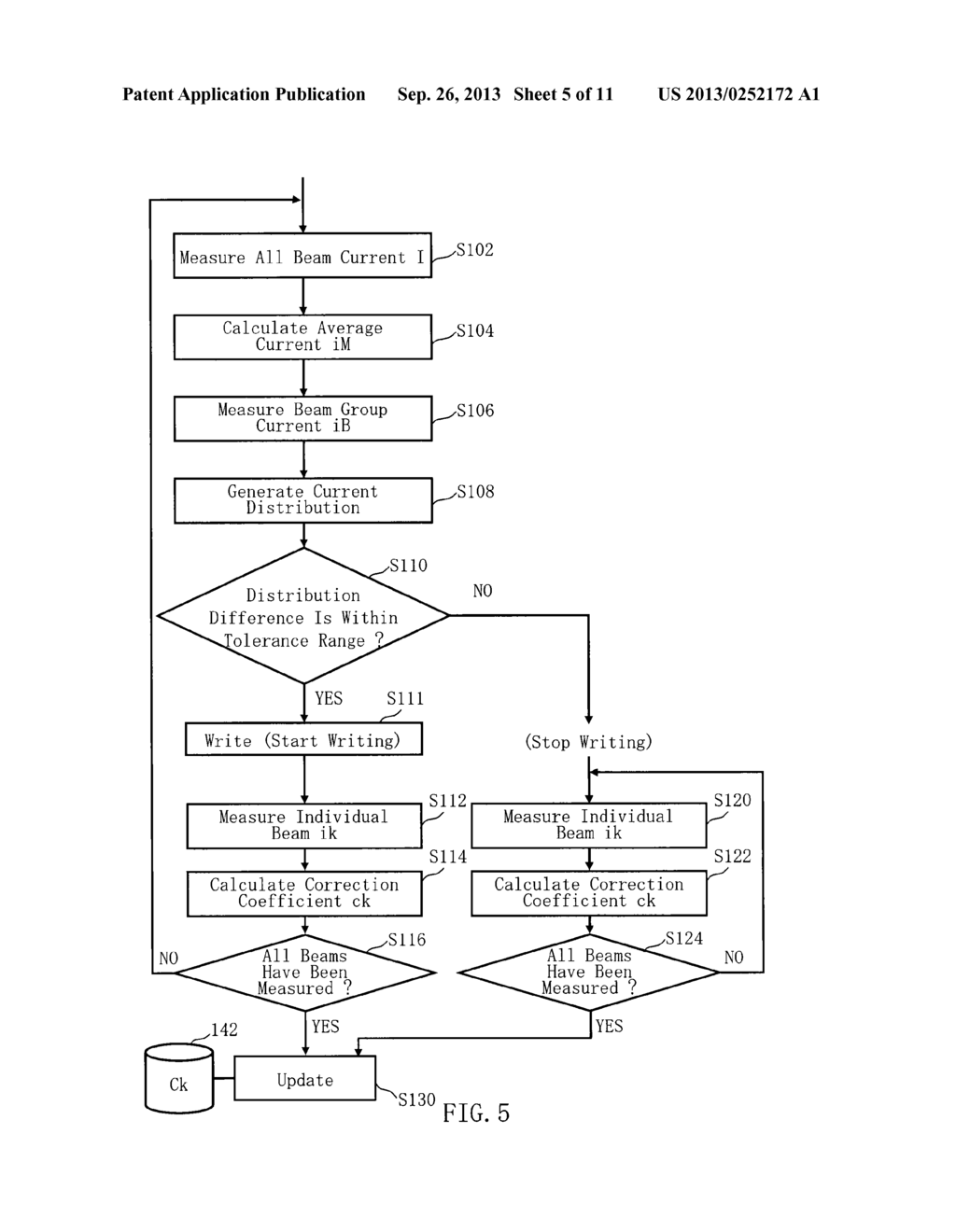 MULTI CHARGED PARTICLE BEAM WRITING APPARATUS AND MULTI CHARGED PARTICLE     BEAM WRITING METHOD - diagram, schematic, and image 06