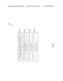 Wafer Holder With Varying Surface Property diagram and image