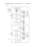 STUDY SYSTEM AND DISPLAY METHOD diagram and image