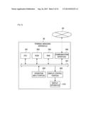 STUDY SYSTEM AND DISPLAY METHOD diagram and image