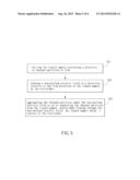 METHOD AND DEVICE FOR SEPARATING CHARGED PARTICLES IN LIQUID SAMPLE AND     MANUFACTURING METHOD OF THE DEVICE diagram and image