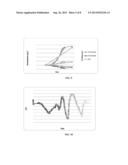 Alcohol Production Process diagram and image