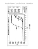 Primers and Methods for the Detection and Discrimination of Nucleic Acids diagram and image