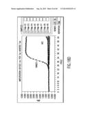 Primers and Methods for the Detection and Discrimination of Nucleic Acids diagram and image