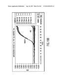 Primers and Methods for the Detection and Discrimination of Nucleic Acids diagram and image