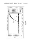 Primers and Methods for the Detection and Discrimination of Nucleic Acids diagram and image