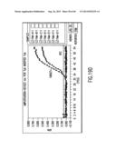 Primers and Methods for the Detection and Discrimination of Nucleic Acids diagram and image