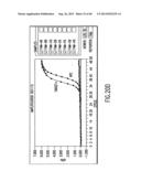 Primers and Methods for the Detection and Discrimination of Nucleic Acids diagram and image