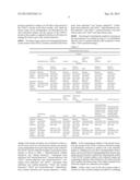 METHOD FOR TESTING FOR CEREBRAL INFARCTION VIA CARTILAGE ACIDIC PROTEIN 1 diagram and image