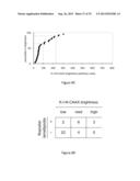 OPTICAL CONTROL OF PROTEIN ACTIVITY AND LOCALIZATION BY FUSION TO     PHOTOCHROMIC PROTEIN DOMAINS diagram and image