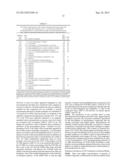 Method of Producing Volatile Organic Compounds from Microorganisms diagram and image