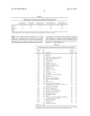 Method of Producing Volatile Organic Compounds from Microorganisms diagram and image