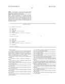 Method of Producing Volatile Organic Compounds from Microorganisms diagram and image