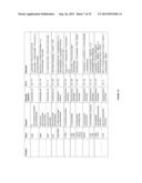 Ethanol Production in Microorganisms diagram and image