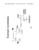 Ethanol Production in Microorganisms diagram and image