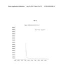 Ethanol Production in Microorganisms diagram and image