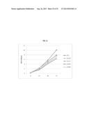 Ethanol Production in Microorganisms diagram and image