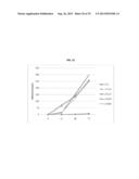 Ethanol Production in Microorganisms diagram and image