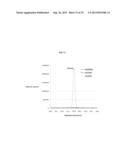 Ethanol Production in Microorganisms diagram and image