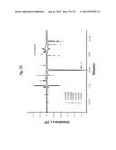 Ethanol Production in Microorganisms diagram and image