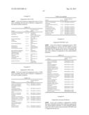 Ethanol Production in Microorganisms diagram and image