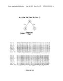 ANCESTRAL PROTEINS diagram and image