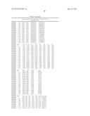 ANCESTRAL PROTEINS diagram and image