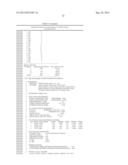 ANCESTRAL PROTEINS diagram and image