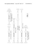 Duplexed Parvovirus Vectors diagram and image