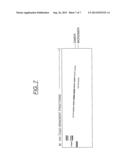 Duplexed Parvovirus Vectors diagram and image