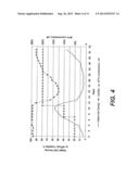 Methods Of Gene Amplification And Expression diagram and image