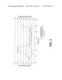 Methods Of Gene Amplification And Expression diagram and image