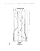 Methods Of Gene Amplification And Expression diagram and image