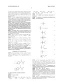 Modulators of ATP-Binding Cassette Transporters diagram and image